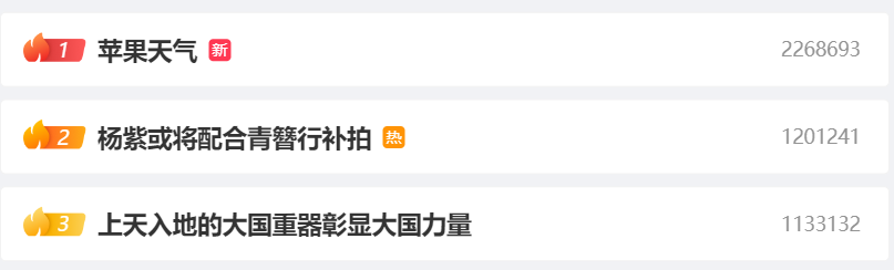 苹果天气应用再次出现故障，已是近期第三次休闲区蓝鸢梦想 - Www.slyday.coM