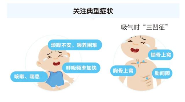 警惕这种病毒，主要攻击孩子，多地医院患儿激增！
