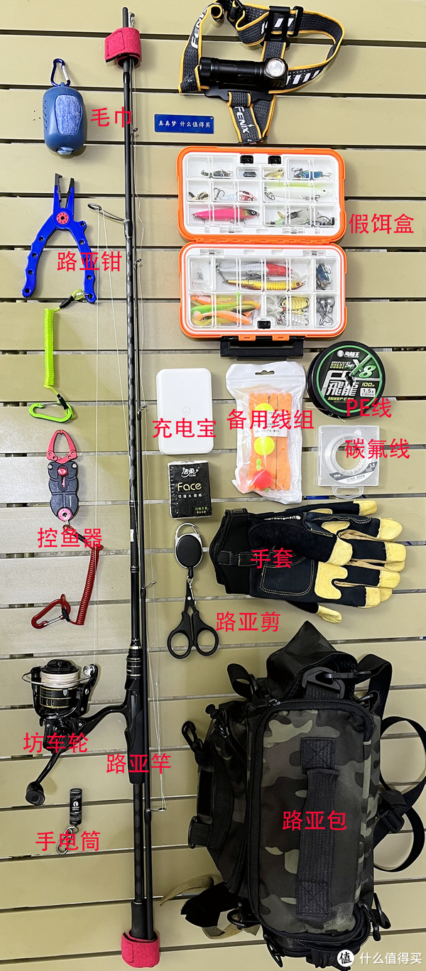 seo入门基础知识优化