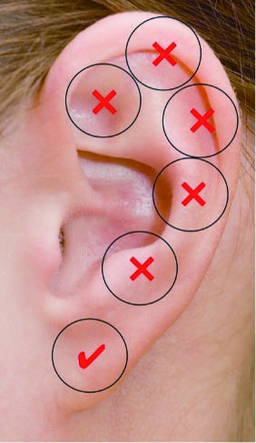 打耳洞的位置有严格要求 受访者供图