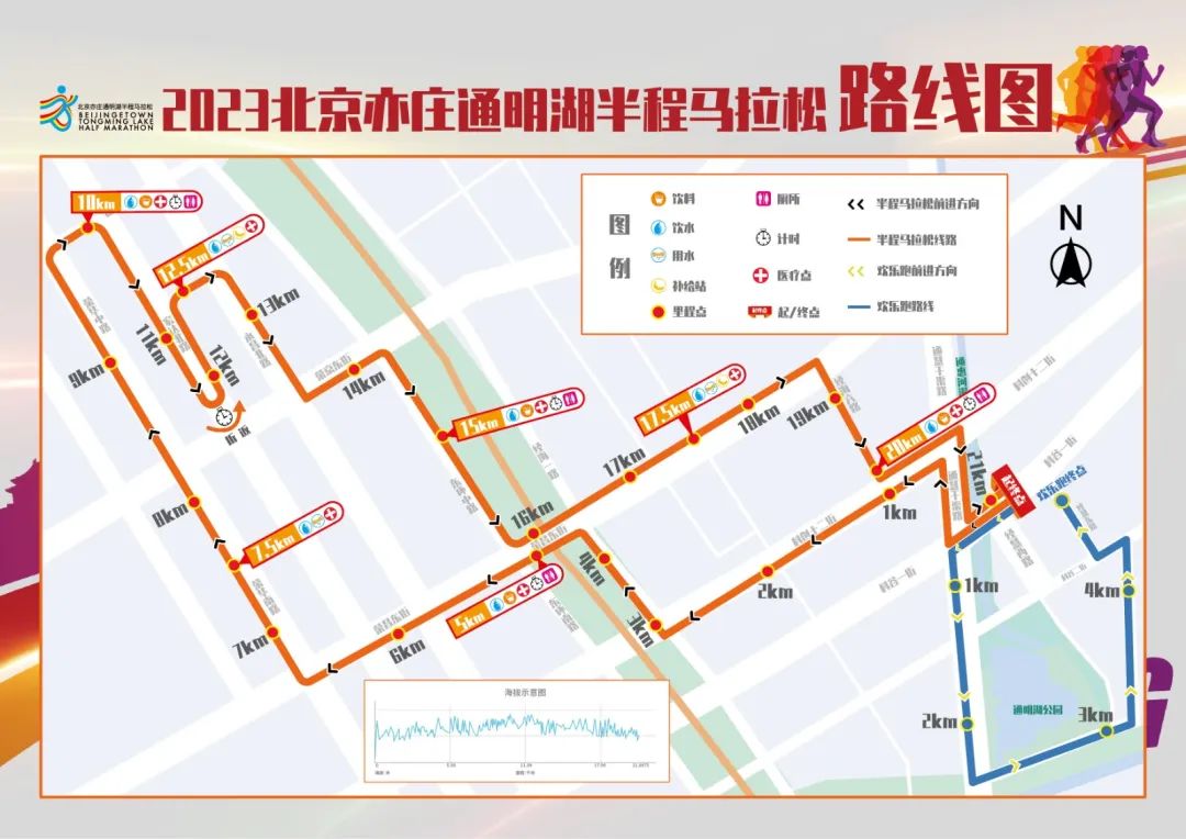 本周六亦庄举行马拉松赛事,多条马路禁止车辆,行人通行|北京_新浪财经