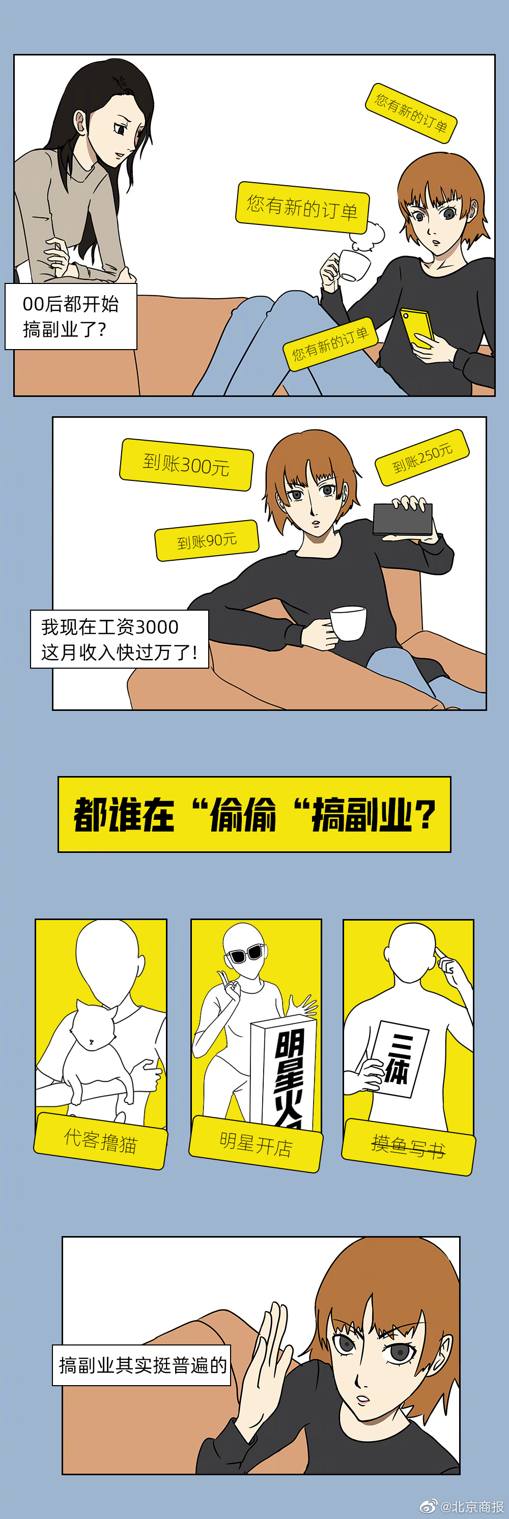 副业收入大于主业要辞职吗 ？|孟羽童|格力|孟羽|成人|之后_新浪新闻