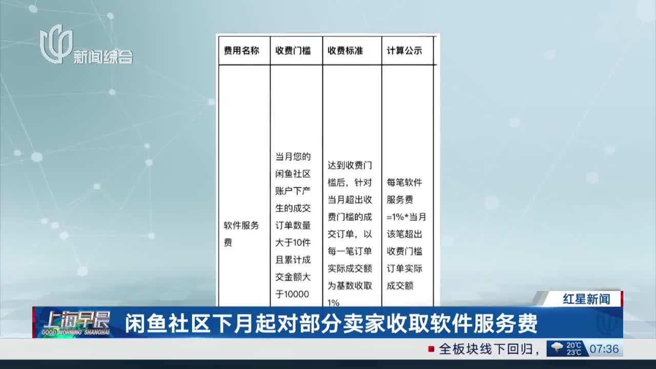 闲鱼卖账号服务费多少钱