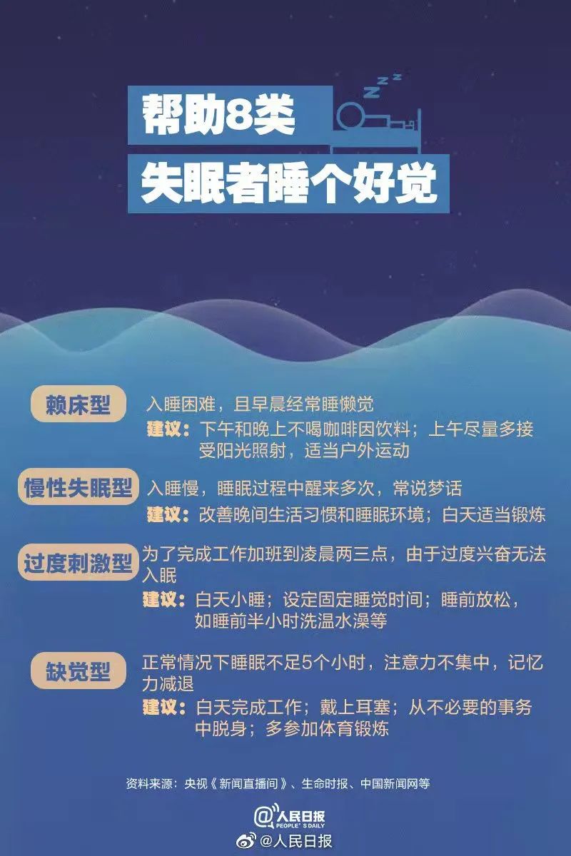 熬夜与不熬夜,过的是不一样的人生(深度好文)__财经头条