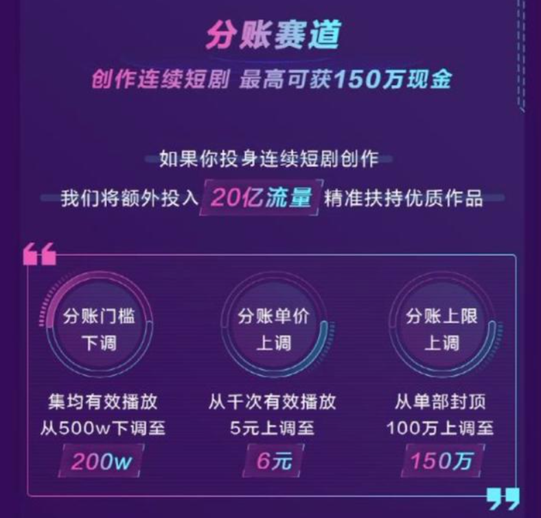 不同时期、不同平台,规则不一