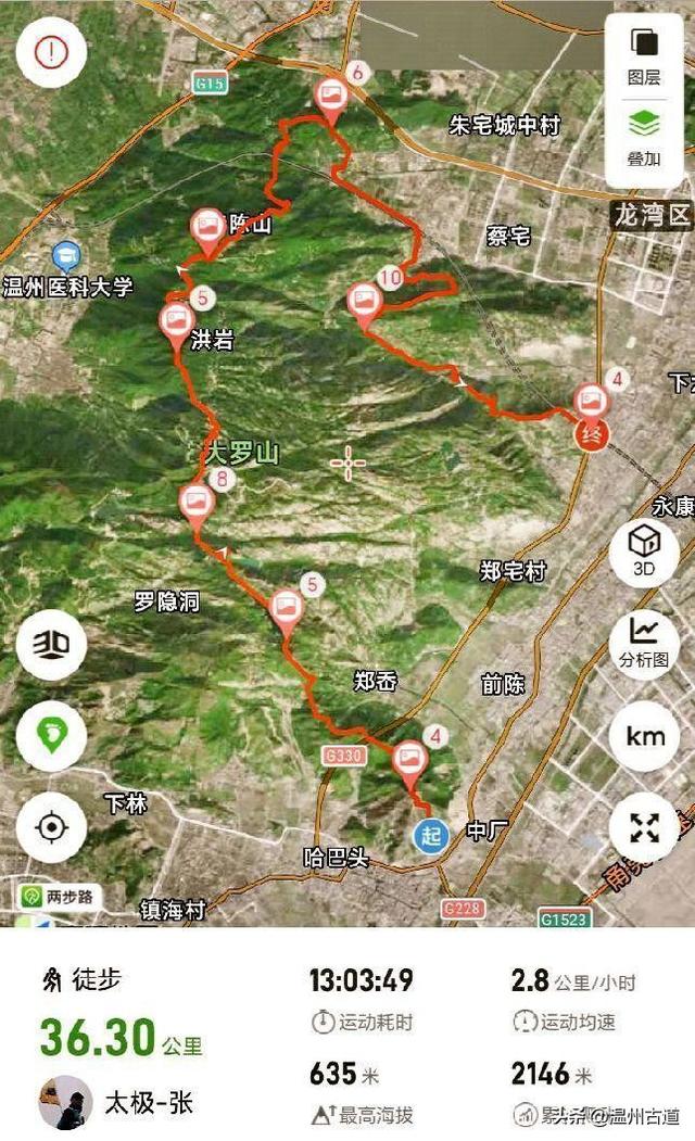 这是本次活动约轨迹,【珍迹留缘】2023年徒步挑战大罗山九尖36公里