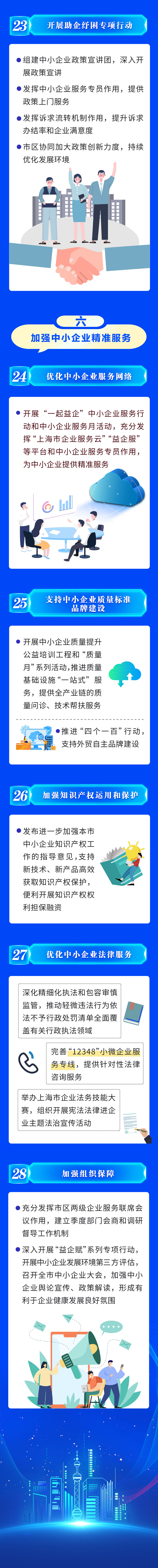 上海网站建设如何的简单介绍
