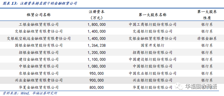 历史处罚最多的公司（2020年处罚的上市公司） 第11张