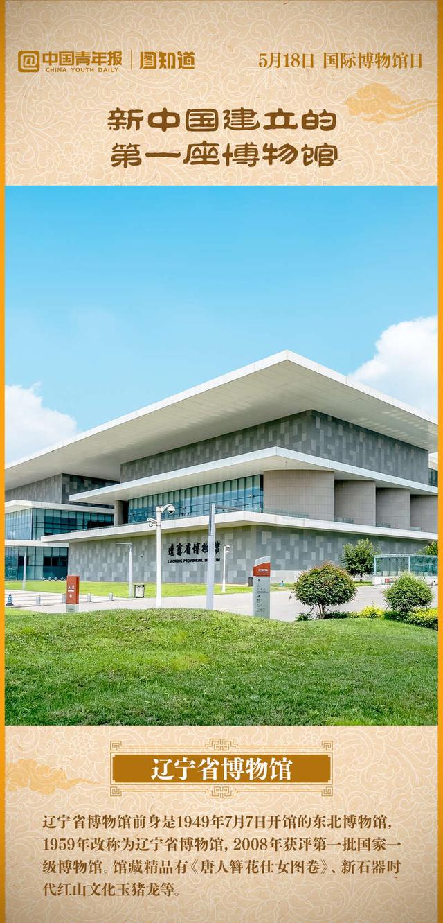 图知道|国际博物馆日:发现博物馆之美_新浪财经_新浪网