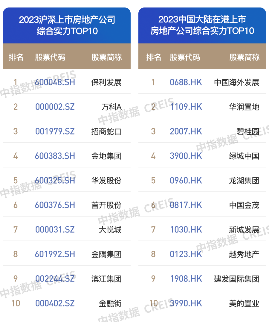 孑与2新书《唐人的餐桌》创纪录 23700数字含义解析
