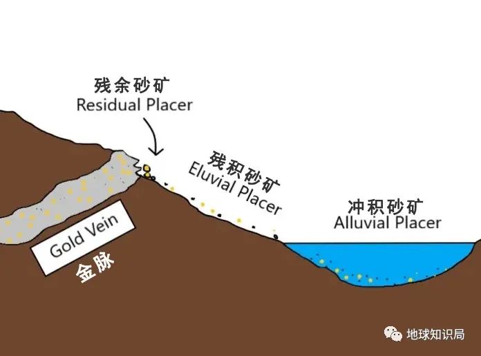 刚刚,中国发现世界级大金矿!_新浪财经_新浪网