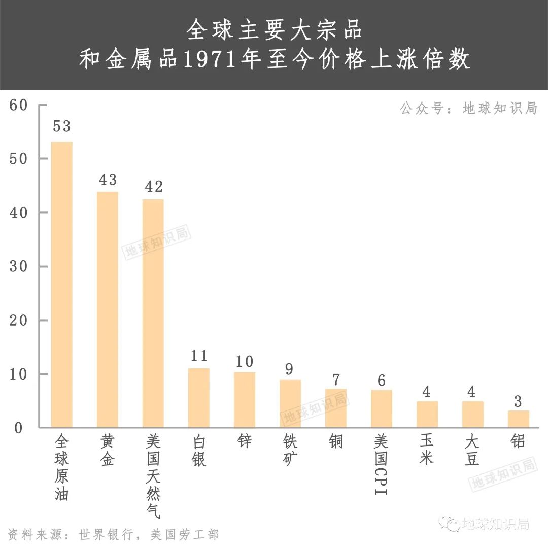 刚刚,中国发现世界级大金矿!_新浪财经_新浪网