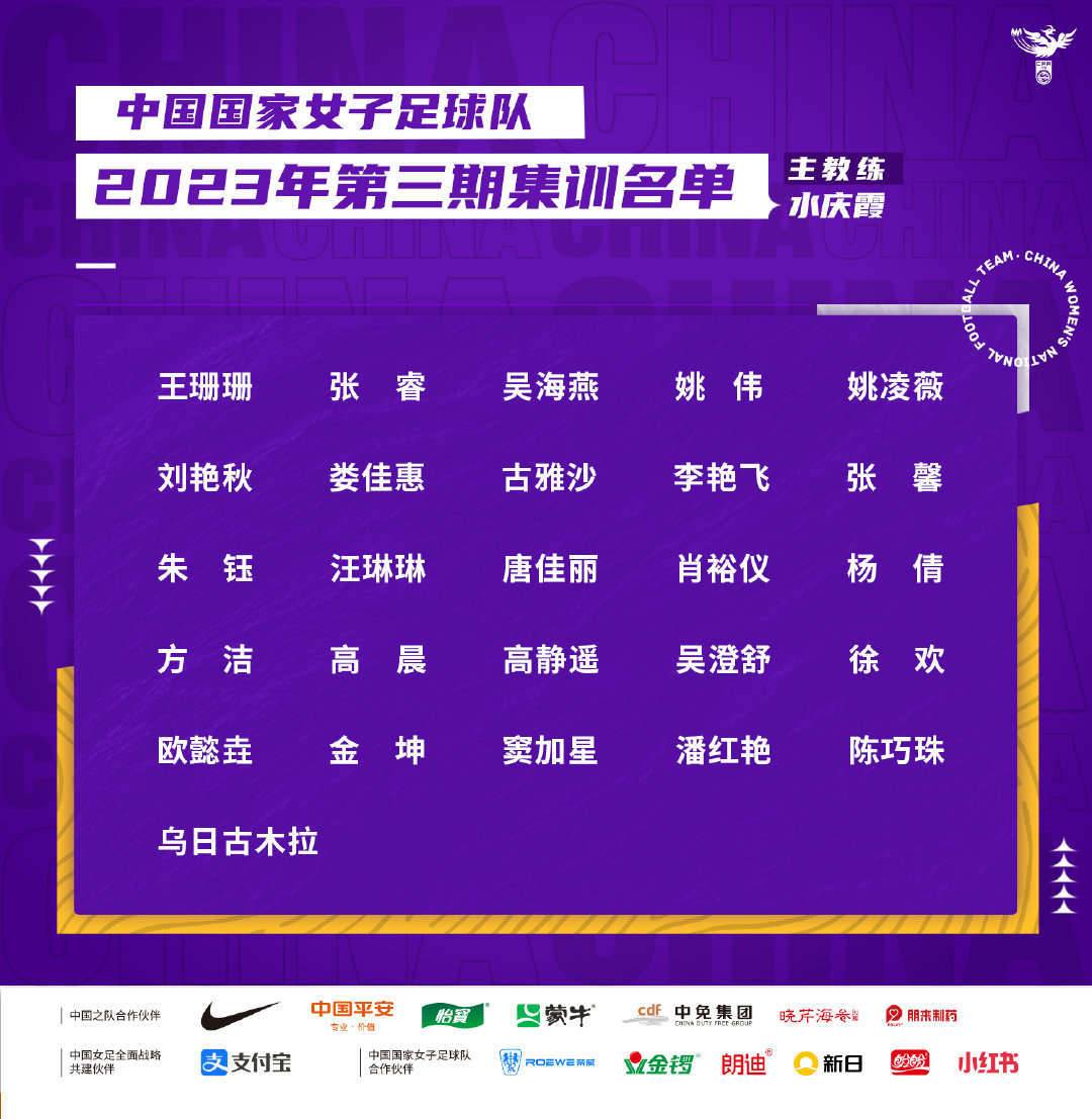 中国女足新一期集训名单公布王珊珊唐佳丽领衔