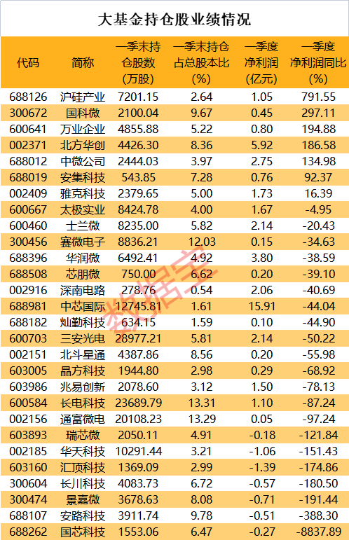 声明：数据宝所有资讯内容不构成投资建议，股市有风险，投资需谨慎。