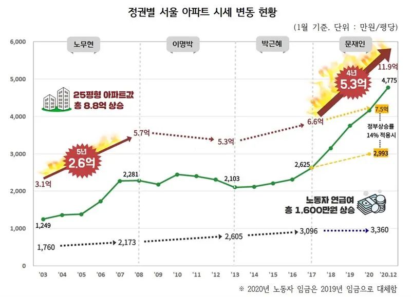 这个地方,房价跌懵了……|房价_新浪财经_新浪网