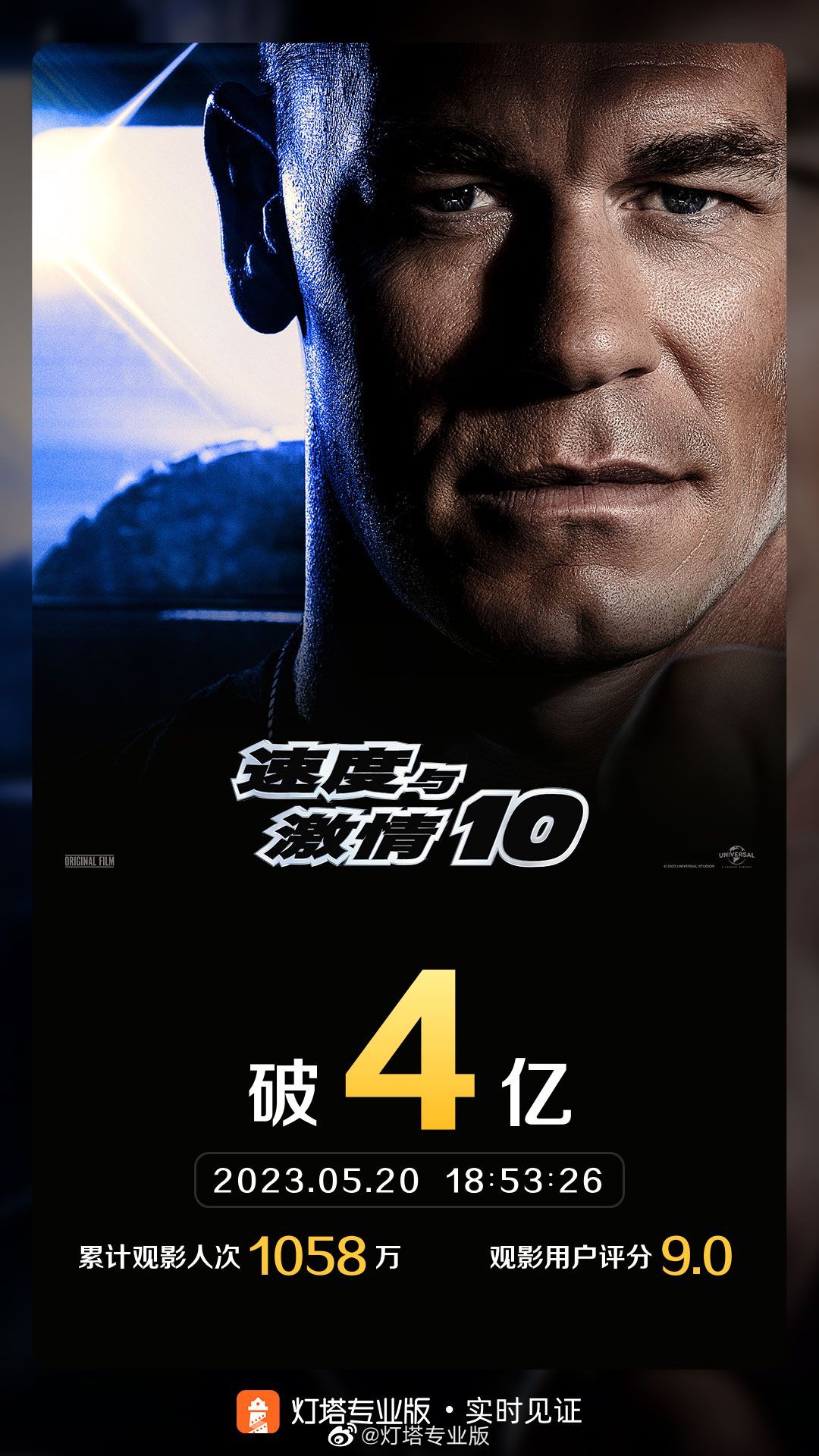 电影《速度与激情10》票房破4亿|速度与激情10_新浪财经_新浪网