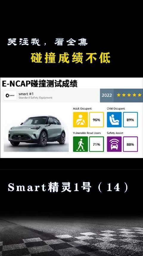 Smart精灵1号:碰撞测试成绩不低_新浪新闻