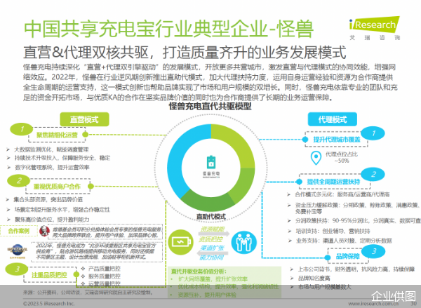 共享充电宝代理利润