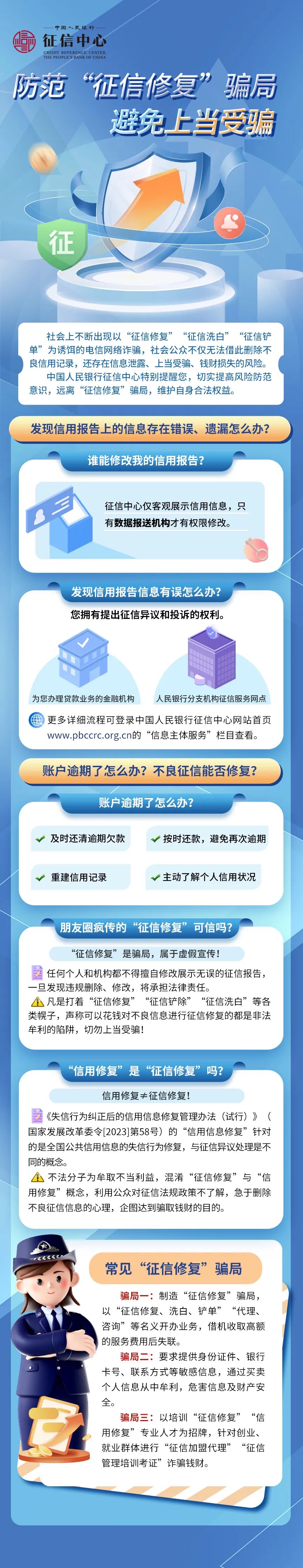 私自修改征信会怎么样(征信修复市场怎么样?)插图 私自修改征信会怎么样(征信修复市场怎么样?)插图