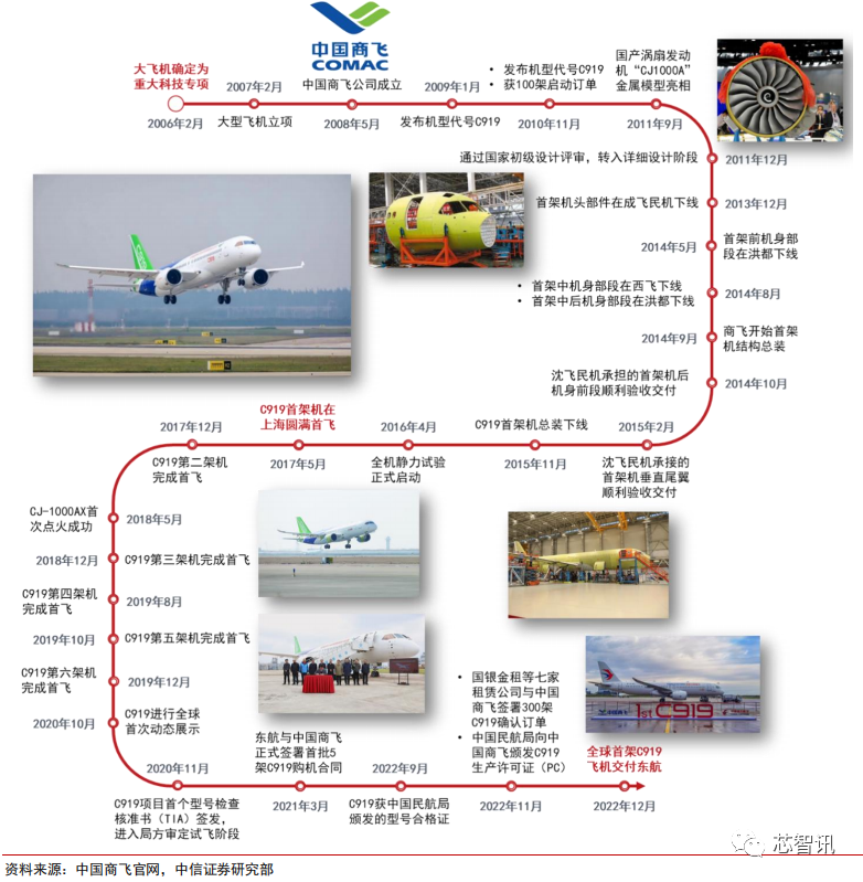 设备供应商如何商业推广 推广的读音和词语讲解