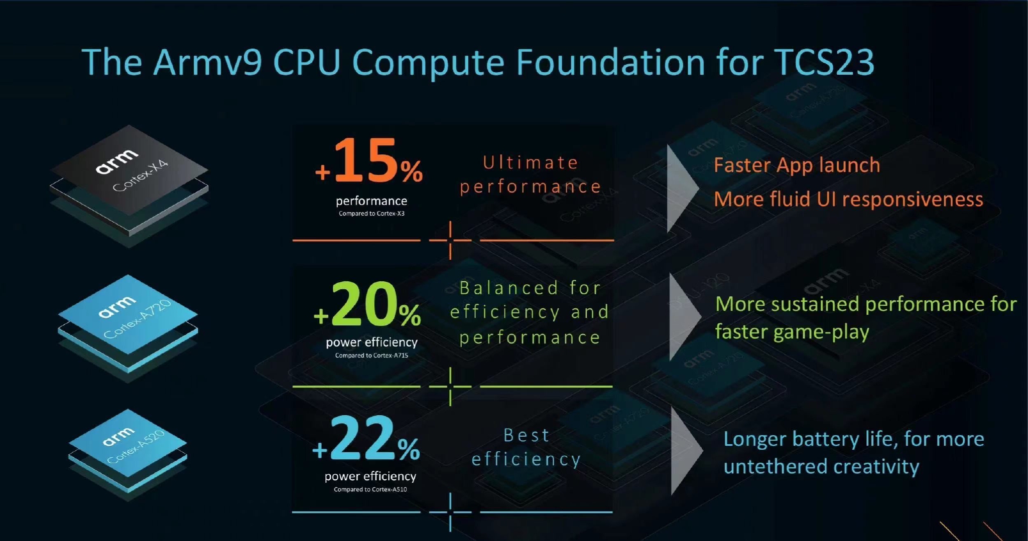PHPcms v9如何修改模板样式配置 上传mp4文件的步骤 PHP+mysql网站源码如何安装