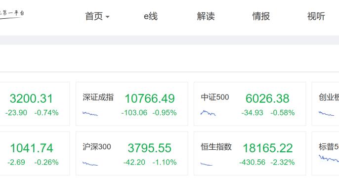 英伟达盘中市值破万亿！A股朋友圈今日狂欢，这些股票光速涨停！旅游板块又活跃了，原因是……