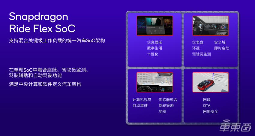 从座舱智能化到整车智能化,高通是如何做的?-新浪汽车