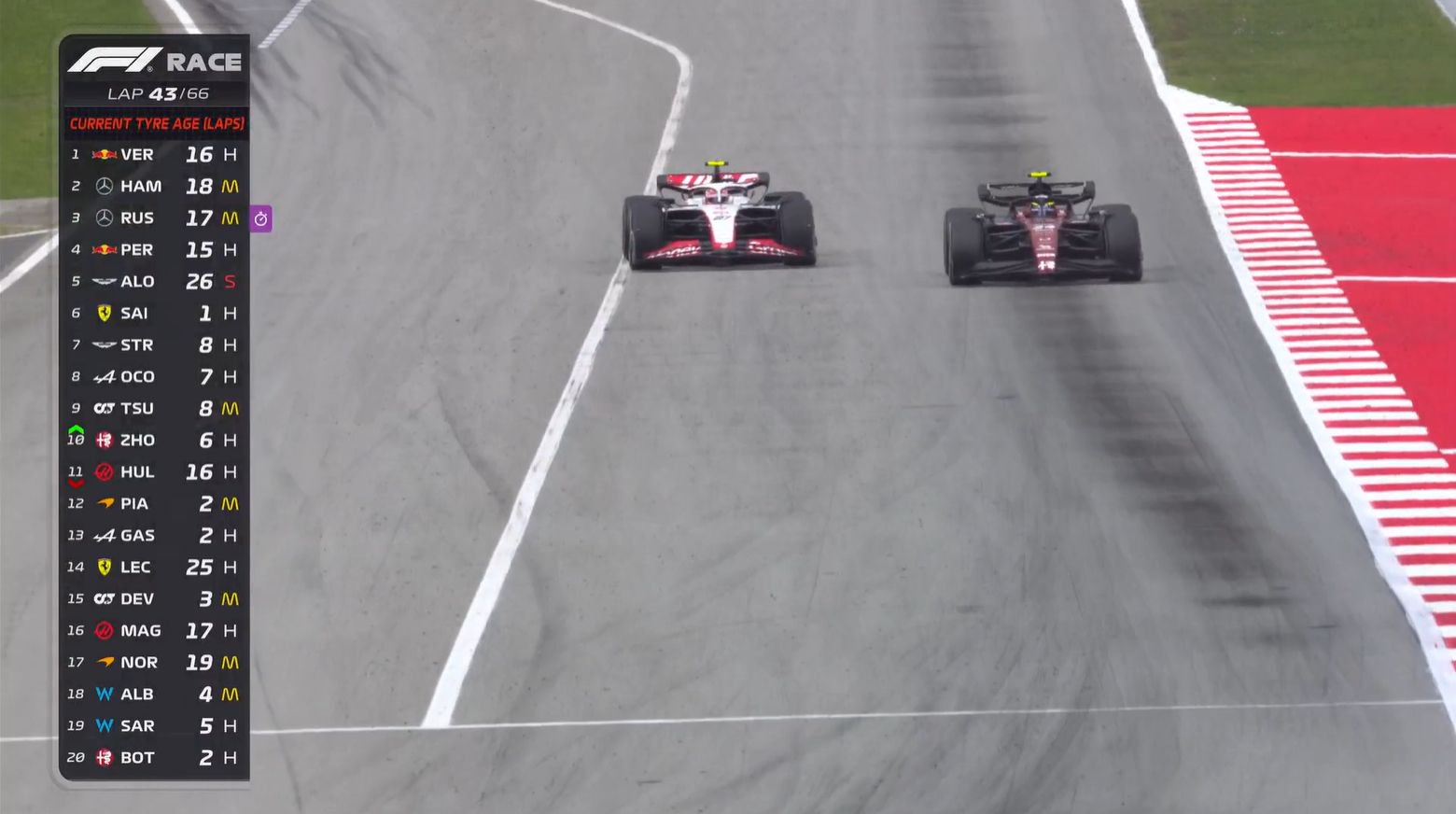 周冠宇回到积分区!|周冠宇|F1|大奖赛_新浪新闻