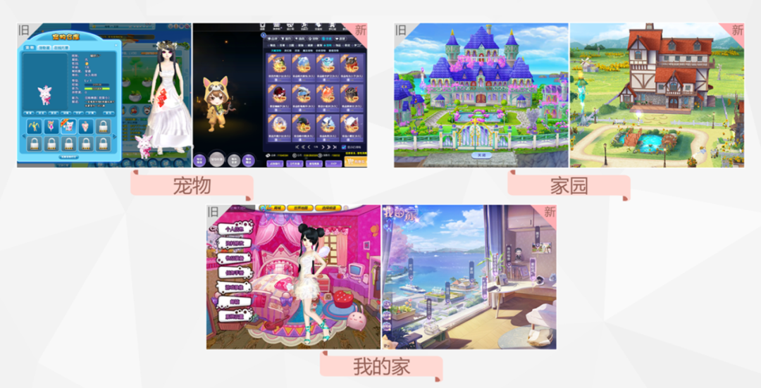 就连这些玩法本身也发生过不少迭代