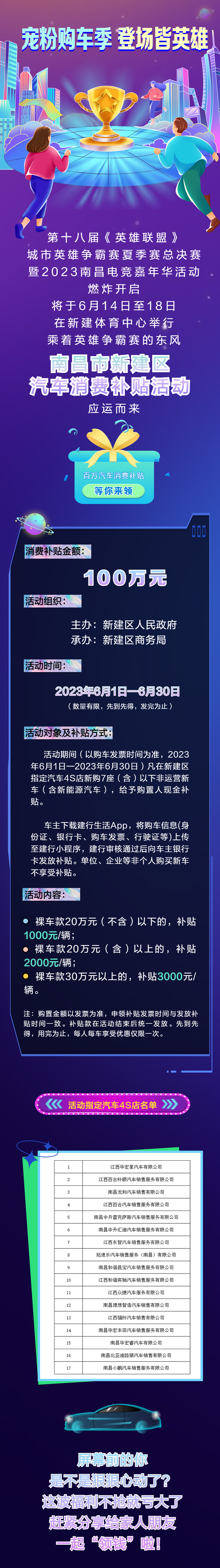 来源：洪观新闻客户端全媒体记者 徐蕾、新建区商务局编辑：徐晨霞 二审：李园园 终审：毛学文南昌发布微信公众号：nc_fabu