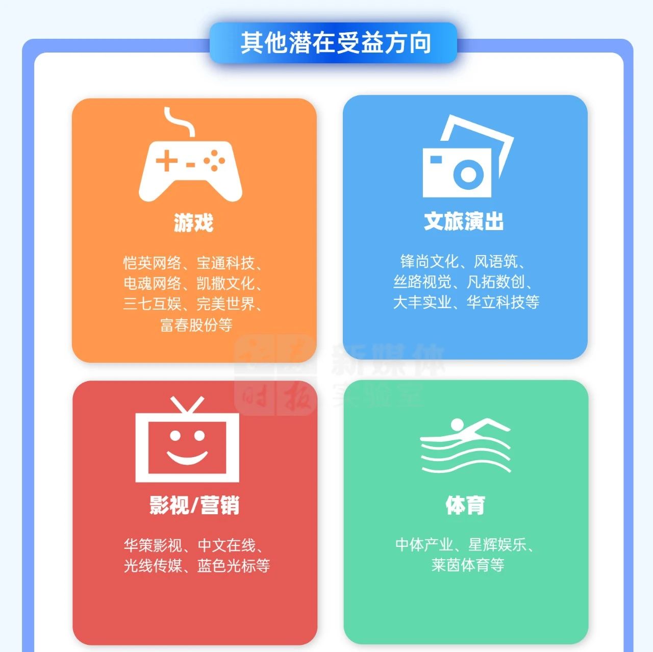 时报图说丨苹果MR头显来了！产业链上有这些公司