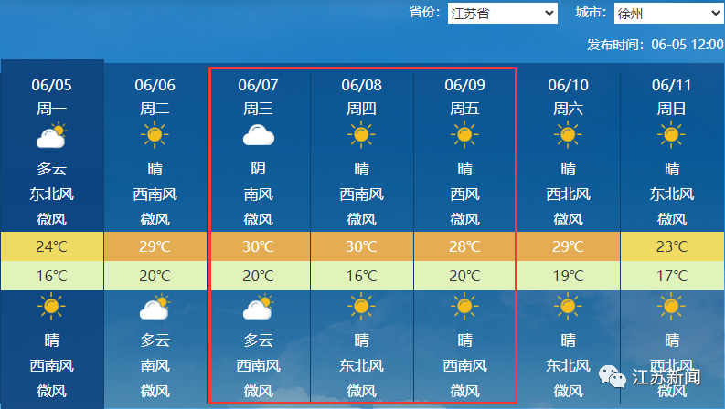 塘厦镇周边地区天气预报(塘厦镇天气预报24小时预报)