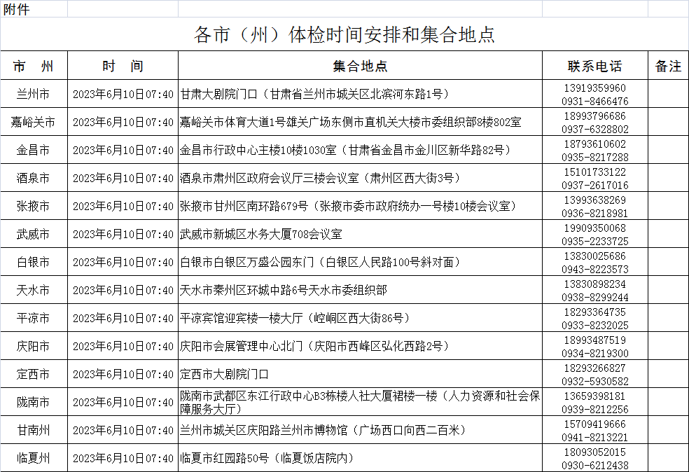 来源：甘肃组工网