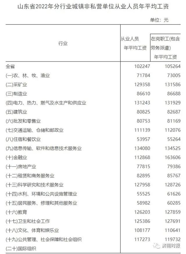 制造业劳务派遣