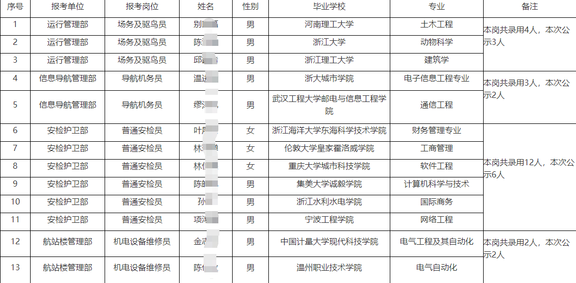 10个民间小故事里的人生智慧