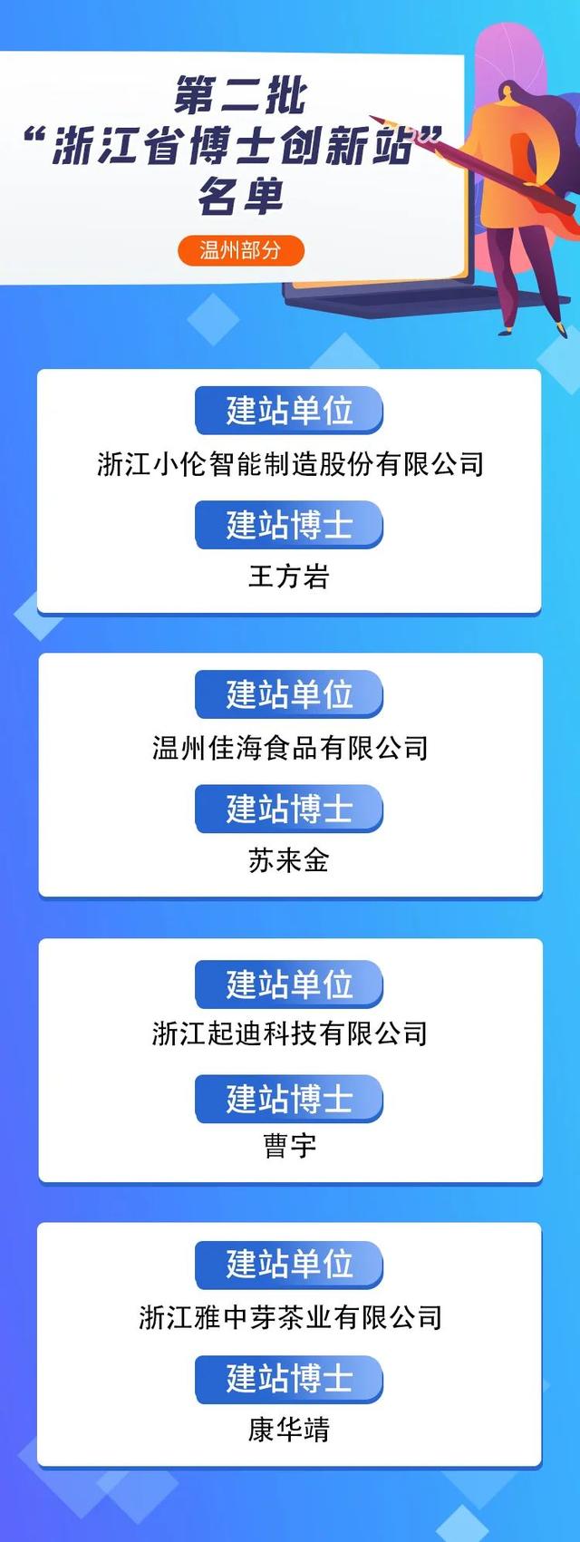 怎么在服务器建立网站