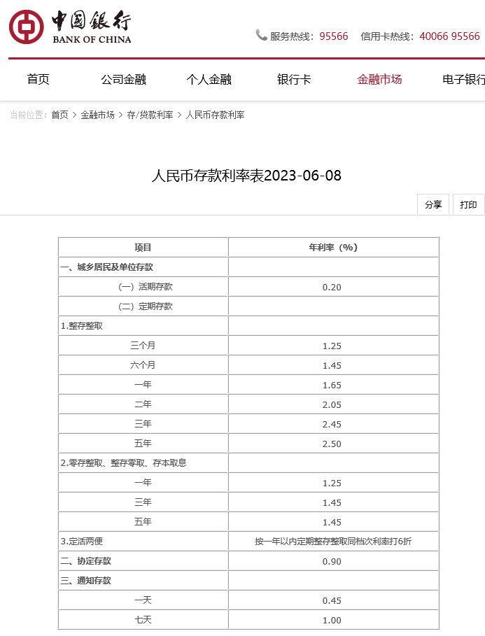 来源：中新财经