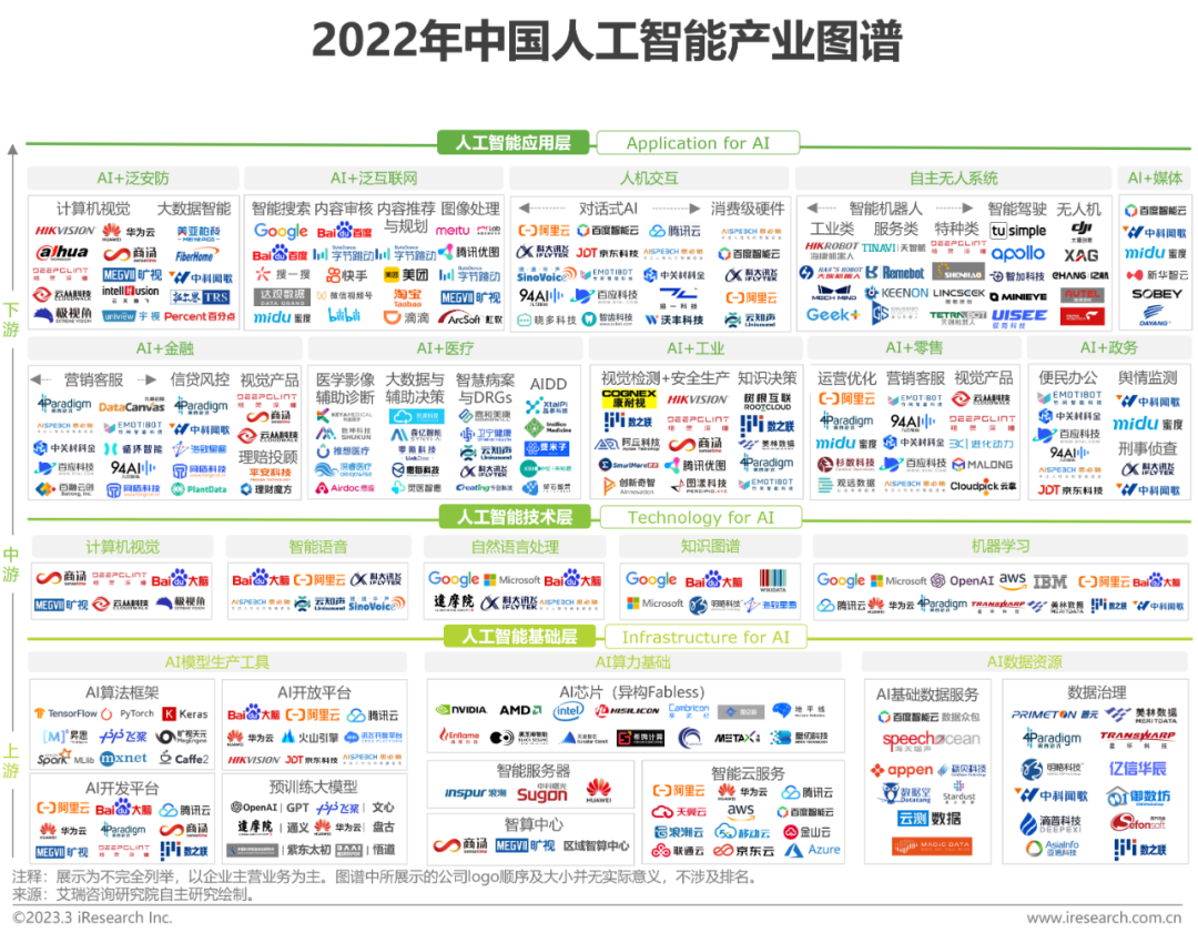 顾客让渡价值 顾客认知价值_ibm商业价值报告:认知计算与人工智能_认知价值定价法
