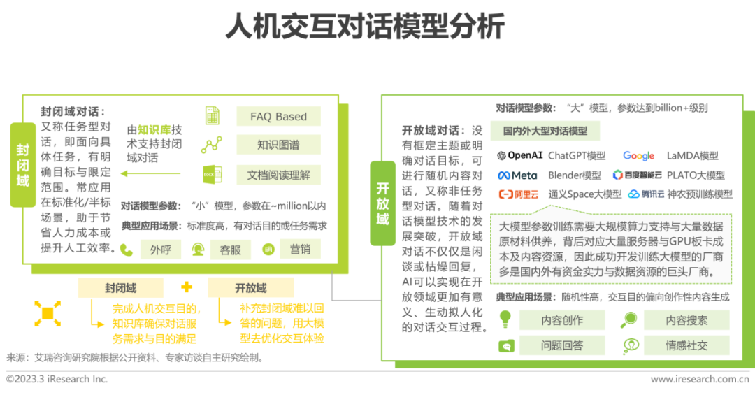 ibm商业价值报告:认知计算与人工智能_顾客让渡价值 顾客认知价值_认知价值定价法