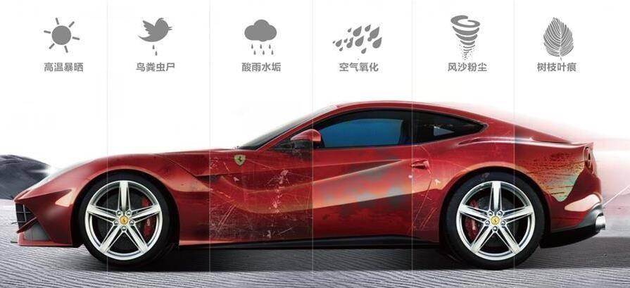 三分钟带你了解杜邦dupont车膜-新浪汽车