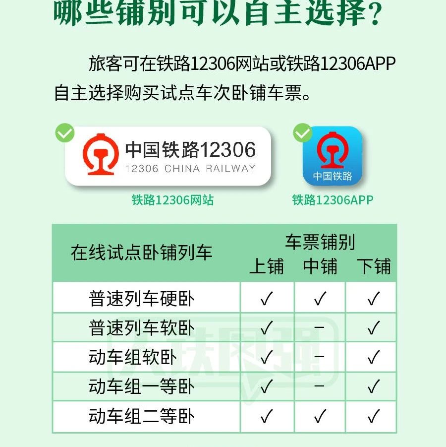 高铁高铁啊高铁