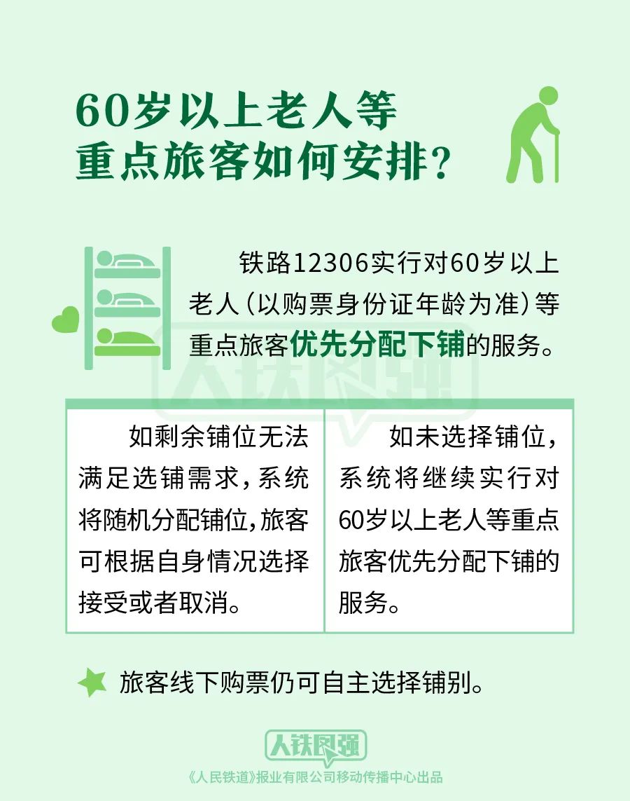 来源：人民日报、中国铁路 封面图来自视觉中国编辑：宋慈审核：张爽终审：王婷婷