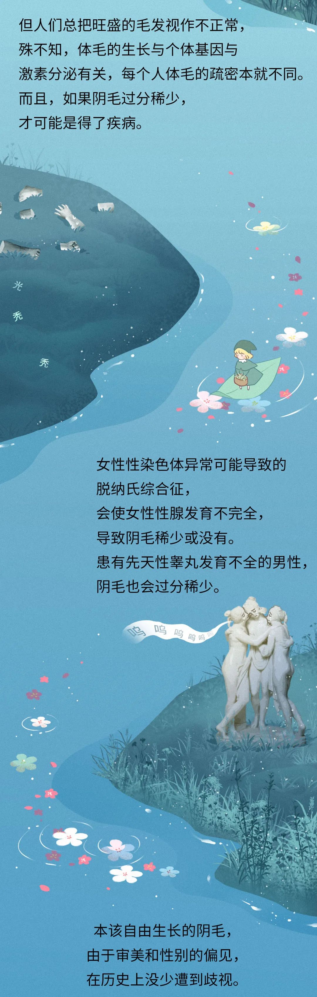 来源：较高端人类