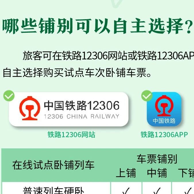 12306上线新功能！攻略来了→|下铺|旅客|铺位_新浪新闻