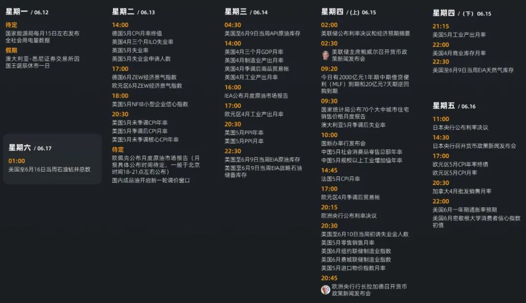 作者:东吴期货财富管理