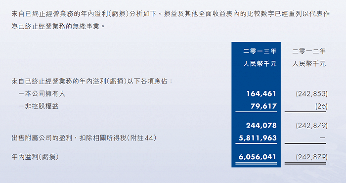 来源：网龙公告