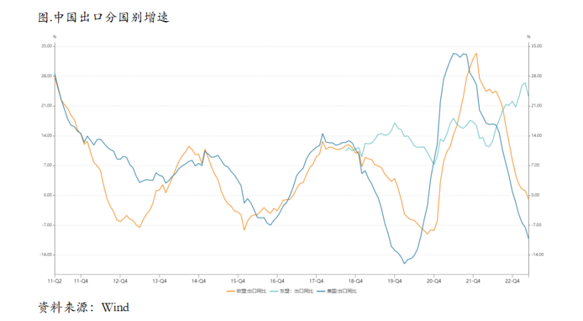 现货高升水叠加库存去化,铜市消费韧性逐步显现