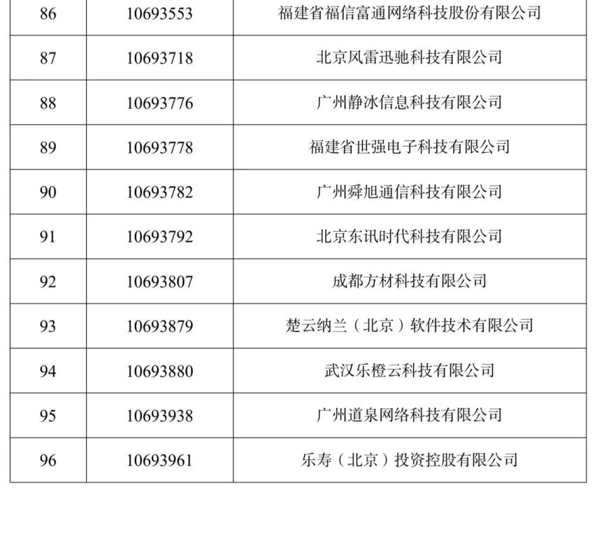 来源：工业和信息化部信息通信管理局