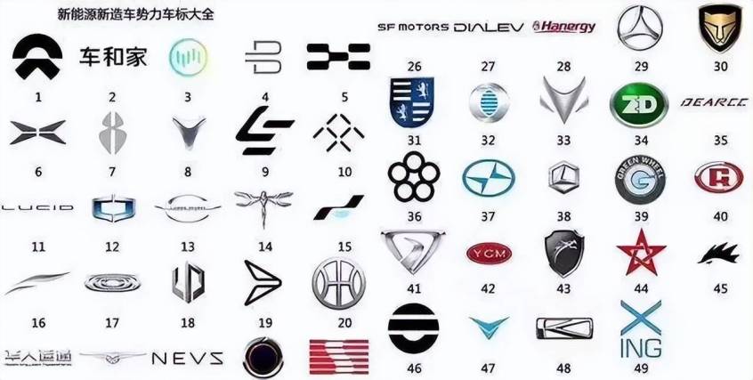 中国市值第二大车企 理想做对了什么？