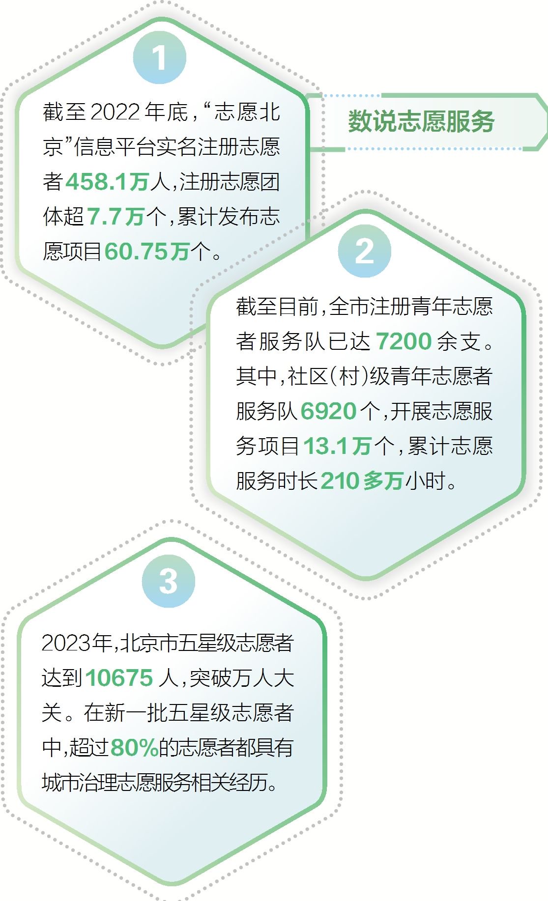 图片：方非 制图：李响